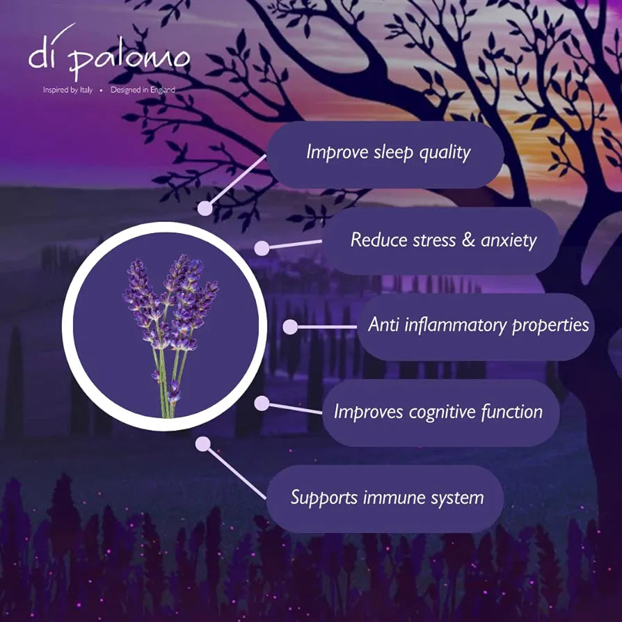 Di Palomo Tuscan Dreams Bath & Body Collection